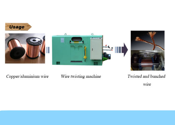 Multi torção do dobro da costa 2.2kw que ajunta a máquina para o fio de cobre
