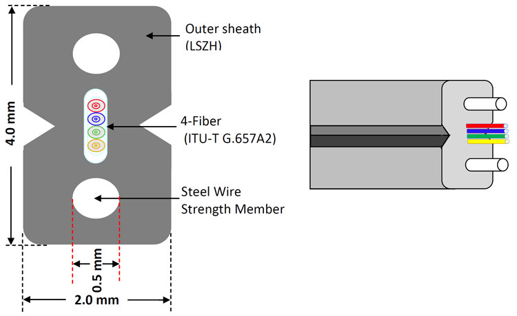 1-4 linha de produção interna do cabo pendente dos núcleos 2*3mm FTTH FTTX